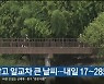 울산 맑고 일교차 큰 날씨..내일 17~28도