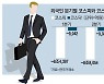 3분기에만 10조 팔아치운 외국인 사들이자 120% 급등했다