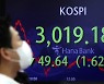 3010선 하락 마감한 코스피