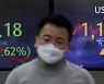 하락 마감한 코스피