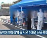 고등학생 연쇄감염 등 대전·세종·충남 106명 신규 확진