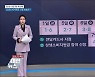 최대 10만 원 캐시백..상생소비지원금 신청 방법은?