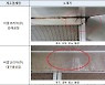 던킨 4개 공장 불시점검 '미흡' 확인..비알코리아 "개선 총력"