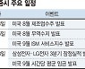 원자재 가격 상승 여파 여전, 미·중發 악재에 박스권 장세 [주간 증시 전망]