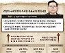 [단독]김만배 
