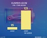 '꿈의 2차전지' 전고체 배터리..해뜰날 다가온다
