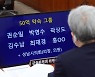 [법조계에 물어보니 ⑫] 만약 권순일 '50억 클럽' 사실이면, 이재명은 어찌되나?