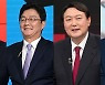 이준석·오세훈 보면 野 대선후보 보인다..민심 따라 움직이는 당심