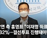 송영길 대표 "이재명 화이팅"..이낙연측 "깔아뭉개나" 격앙