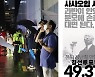 이낙연 지지자들, 당사 집결 