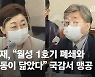 野 "몸통 은폐..월성 1호기 폐쇄와 대장동이 닮았다" 국감서 맹공