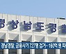 경남경찰, 금융사기 727명 검거..160억 원 피해