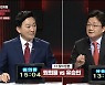 '전술핵' 두고 맞붙은 원희룡·유승민.."北 제재 명분 사라져" vs "왜 우린 안 되냐"