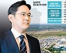 테슬라 등 빅테크 수주·車반도체 인수..삼성 '투자 본능' 살아난다