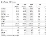 [주목!e해외주식]JP모간, 대형은행 3Q 호실적 테이프 끊었다