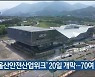 '울산안전산업위크' 20일 개막..70여 곳 참가