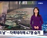 미군 철수 후 '최악의 날'..아프간 자폭테러로 47명 숨져