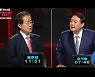홍준표 "정치 4개월 하고 대통령?" vs 윤석열 "26년 정치하고 왜 그러나?"