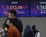 3,000선 탈환한 코스피.."인플레 해소 전 보수적 접근"[다음주 증시전망]