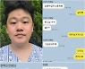 '거짓 암투병 의혹' 최성봉, 연예계 선배들과 가식 대화