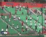 2주 후 '방역체계 전환'..'징검다리' 완화
