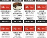 이랜드몰, 18일 '이득데이' 진행..제품 최대 90% 할인