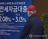 전세 4억서 6억 올랐다면.."전세대출은 딱 2억만 가능"