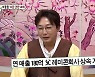 '미우새' 탁재훈, 연 매출 180억 父 레미콘 회사 언급에 "상속했으면 제작자 했을 것"