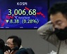 3000선 지켜낸 코스피