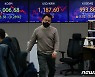 코스피 '3000선 지켰다'