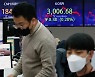 코스피 '3000선 지켰다'