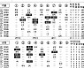 [2021 KBO리그 기록실] 키움 vs 삼성 (DH2) (10월 16일)