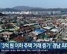 '3억 원 이하 주택 거래 증가' 경남 최다