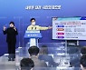 대전시 '대전형 소상공인 지원 특별대책' 추진