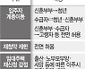 행복주택 입주자 '신분' 달라져도 계속 살 수 있다
