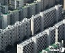 저축은행·상호금융 등 2금융권도 '전세금 오른 만큼만' 대출 내준다(종합)