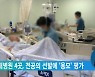 국립대병원 4곳, 전공의 선발에 '용모' 평가