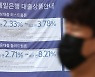 대출금리 5% 코앞..이중채무자·변동금리 약한 고리 커진다