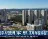 진주 시민단체 "투기 방지 조례 부결 유감"