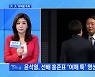 [MBN 프레스룸] 尹, 洪 '어깨를 툭툭'