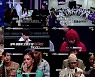 '스우파' YGX, 탈락 배틀 직행..총점 6위 크루는?[M+TV컷]