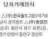 [표] 당좌거래정지 (10월 19일)