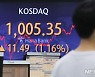 코스닥 1,000선 돌파
