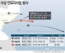 북한 SLBM 탐지 승자는 北이 정한다..한국 1발, 일본 2발