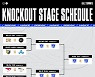 강한 LCK, 무너진 LPL, 자존심 지킨 LEC-LCS