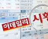 코스닥, 장중 하락 전환..1000선 위협