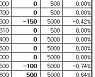 [표]장외주식 거래현황(10/20)