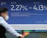 "1시간 꼬박 붙들려"..대출 조이기에 유명무실된 '비대면'