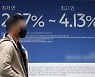 3년 국채 금리 2년 10개월 만에 1.9% 돌파.. 날개 단 은행株
