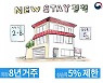 "박근혜 뉴스테이 23곳 민간이익 5조 발생 추정"